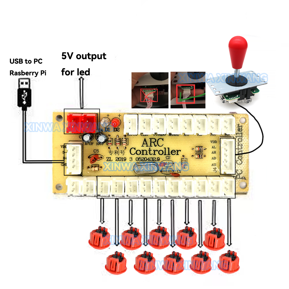 Copy SANWA Game Machine Arcade - Arcade Vibes avis et prix