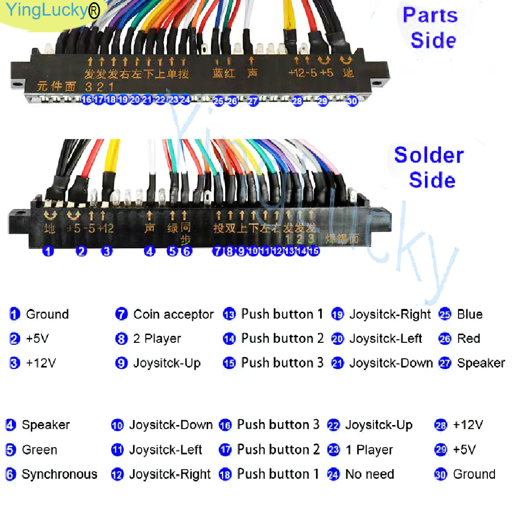 Jamma 28 pin Arcade cable leng - Arcade Game Jackpot avis et prix