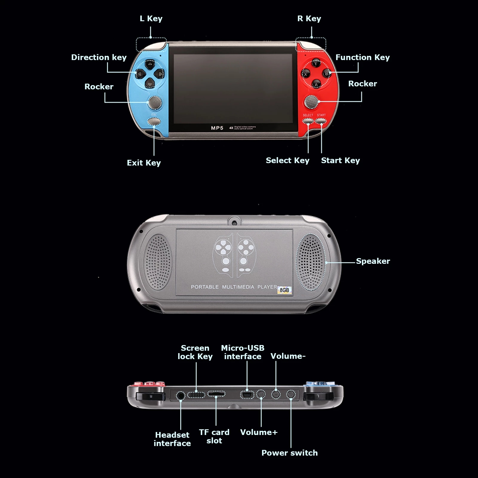 Hand Game Console Arcade Playe - Arcade Vibes avis et prix