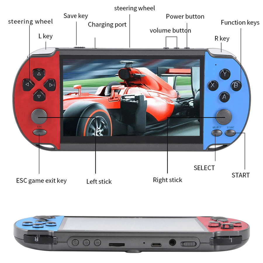 Portable Handheld Videogame TV - Arcade Vibes avis et prix