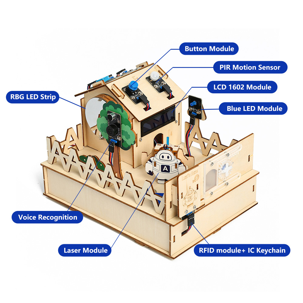 ACEBOTT DIY Smart Home Kit for - Arduino Vending Machine Project avis et prix